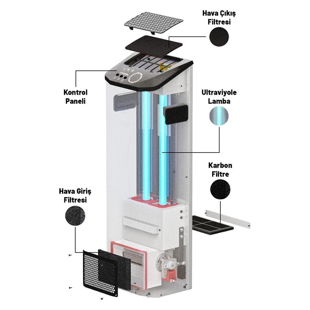 Gazzella Ultraair Stua 500 Hava Steril 4e8 49